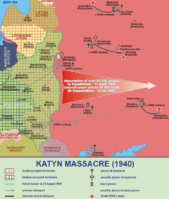 Sites related to 1940 Katyn Massacre 