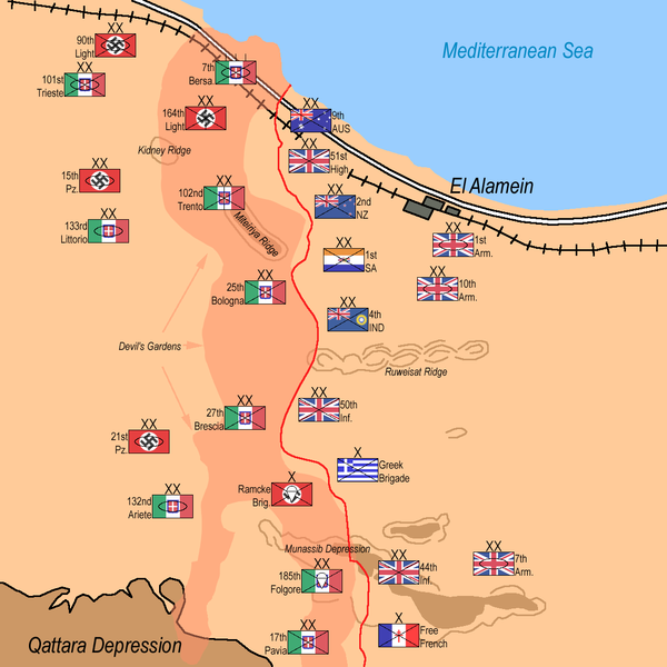 Map Second Battle of El Alamein, deployment of forces