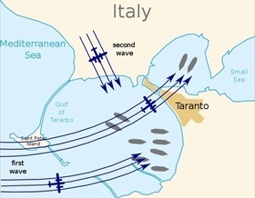 Attack directions of British torpedo bombers, Taranto 1940