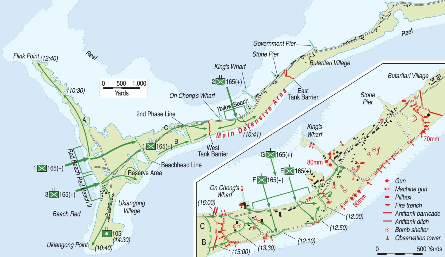 Battle of Makin: Map of Butaritari islet